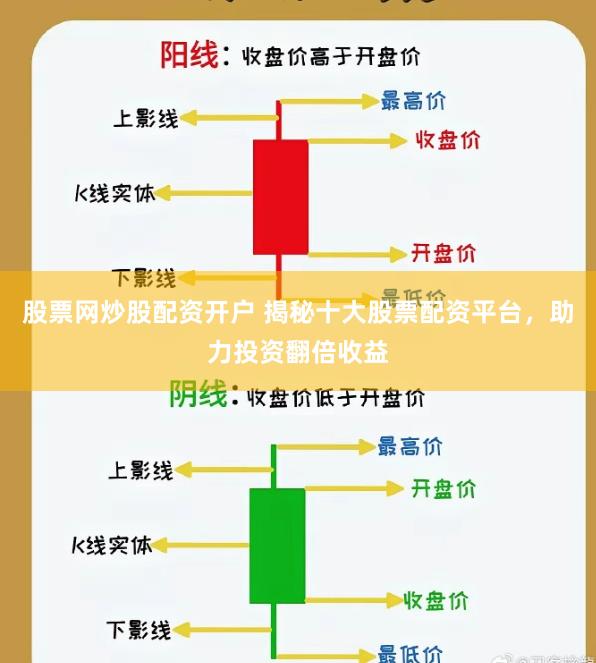 股票网炒股配资开户 揭秘十大股票配资平台，助力投资翻倍收益