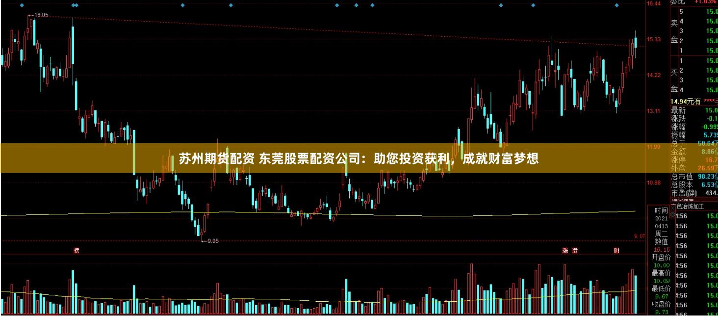 苏州期货配资 东莞股票配资公司：助您投资获利，成就财富梦想