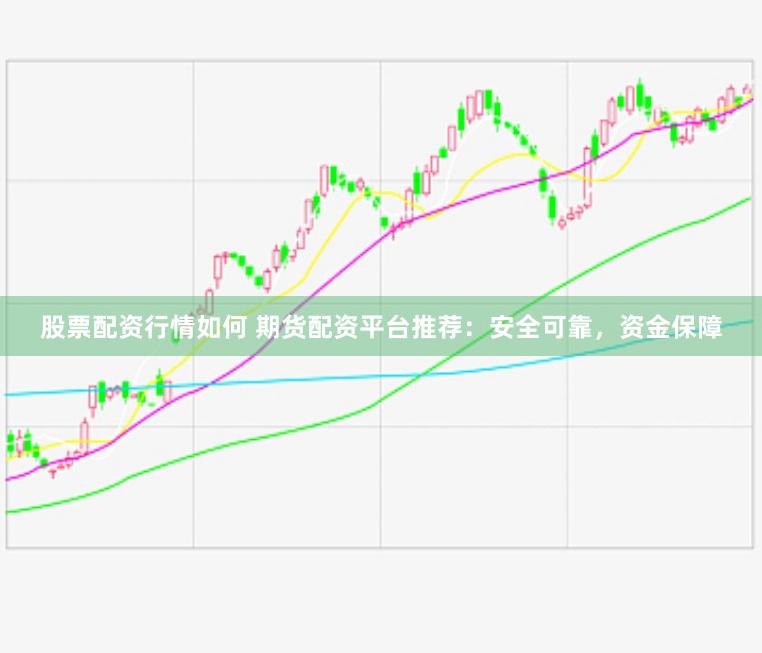 股票配资行情如何 期货配资平台推荐：安全可靠，资金保障