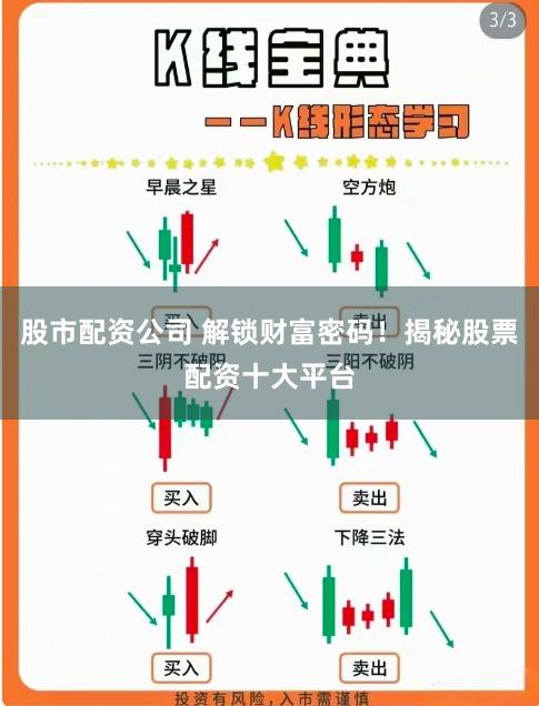 股市配资公司 解锁财富密码！揭秘股票配资十大平台