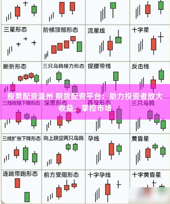 股票配资温州 期货配资平台：助力投资者放大收益，掌控市场