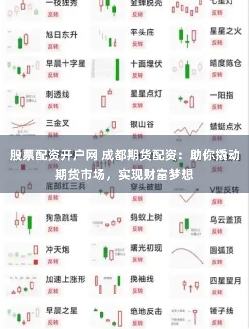 股票配资开户网 成都期货配资：助你撬动期货市场，实现财富梦想