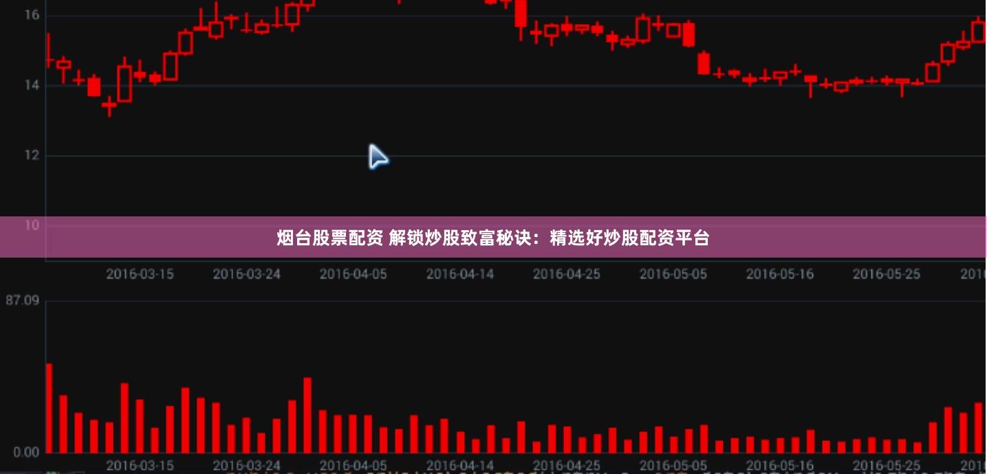 烟台股票配资 解锁炒股致富秘诀:精选好炒股配资平台