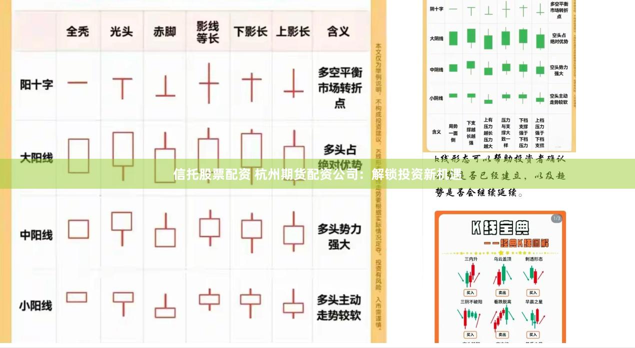 信托股票配资 杭州期货配资公司：解锁投资新机遇