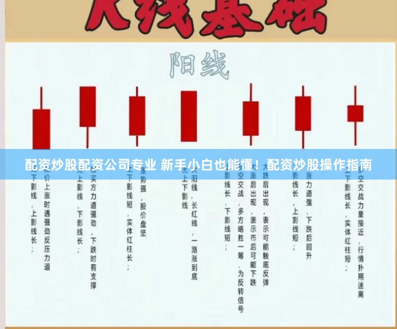 配资炒股配资公司专业 新手小白也能懂!配资炒股操作指南