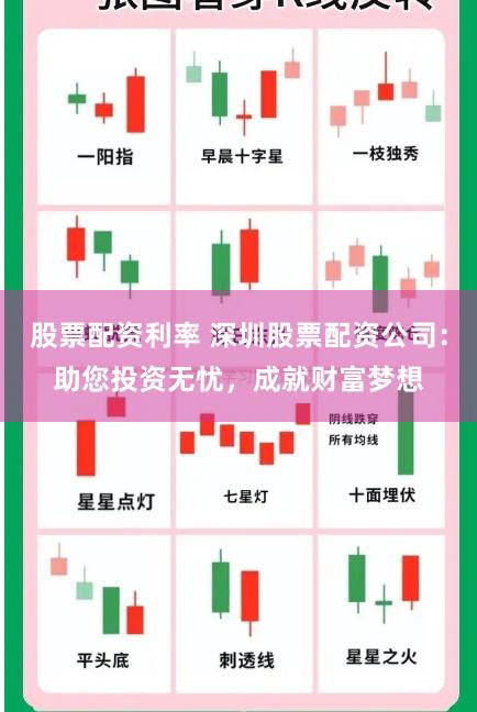 股票配资利率 深圳股票配资公司:助您投资无忧,成就财富梦想
