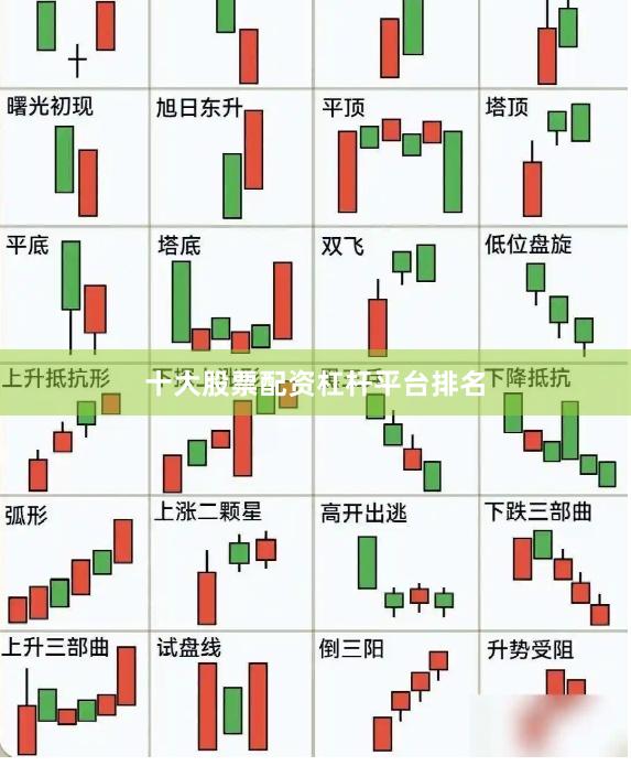 十大股票配资杠杆平台排名