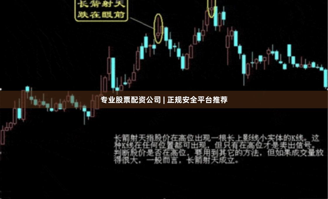 专业股票配资公司 | 正规安全平台推荐