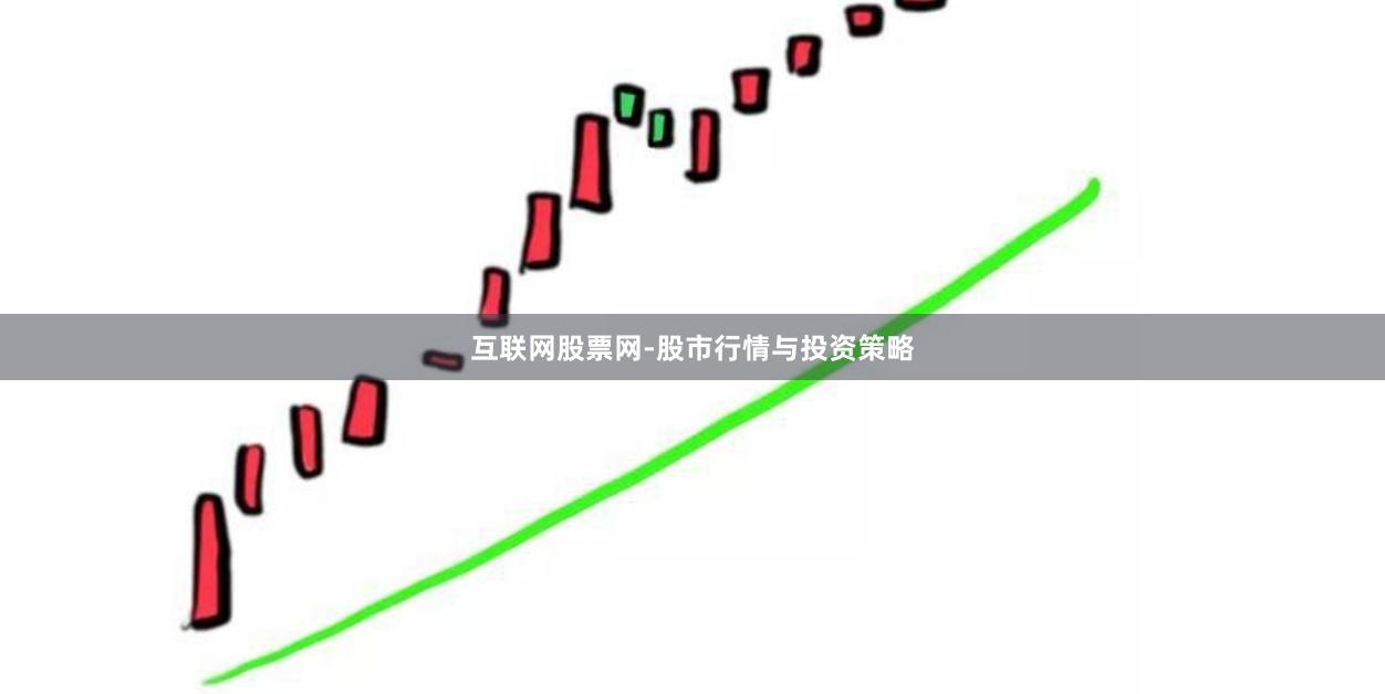 互联网股票网-股市行情与投资策略