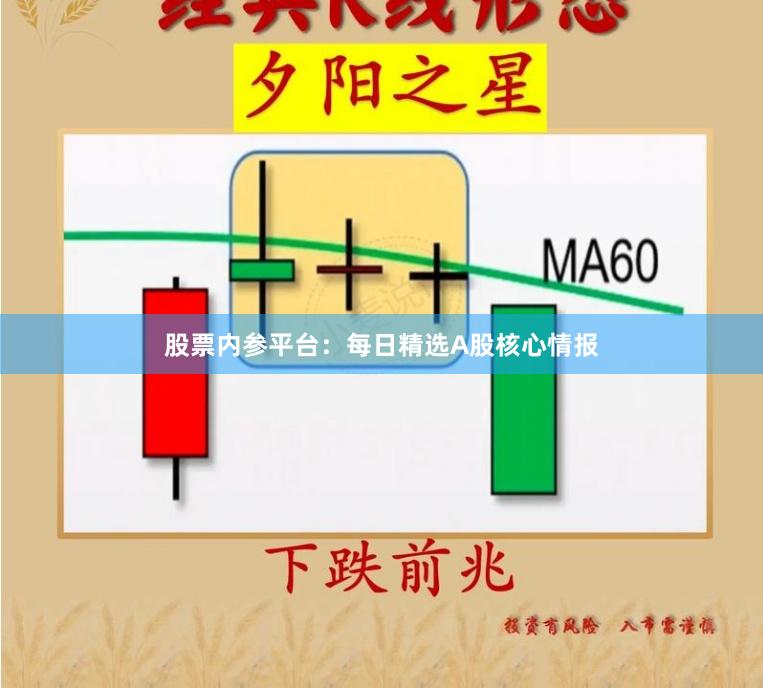 股票内参平台：每日精选A股核心情报