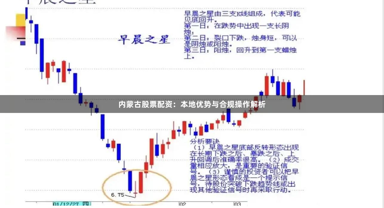 内蒙古股票配资：本地优势与合规操作解析