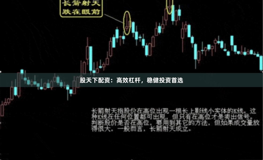 股天下配资：高效杠杆，稳健投资首选