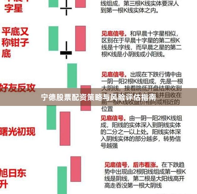 宁德股票配资策略与风险评估指南