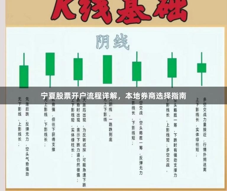 宁夏股票开户流程详解，本地券商选择指南