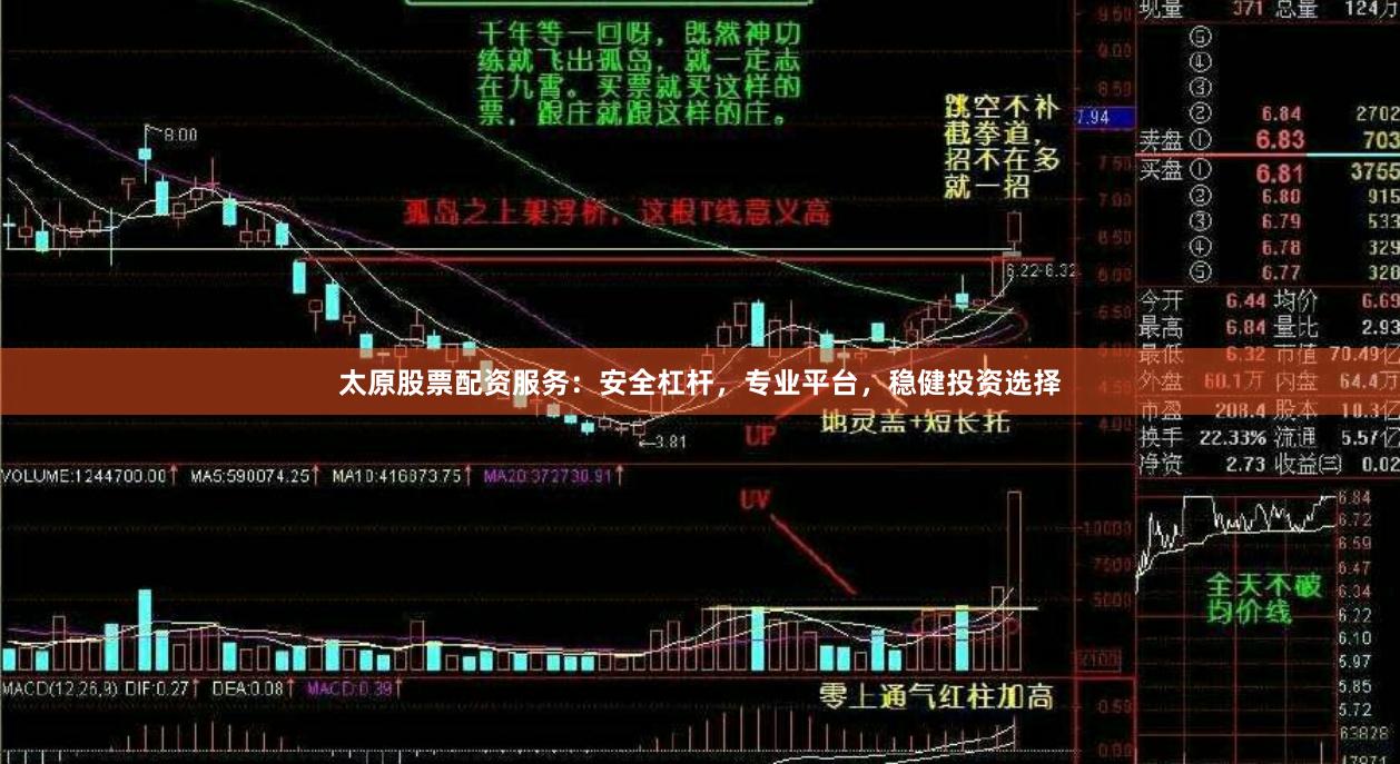 太原股票配资服务:安全杠杆,专业平台,稳健投资选择